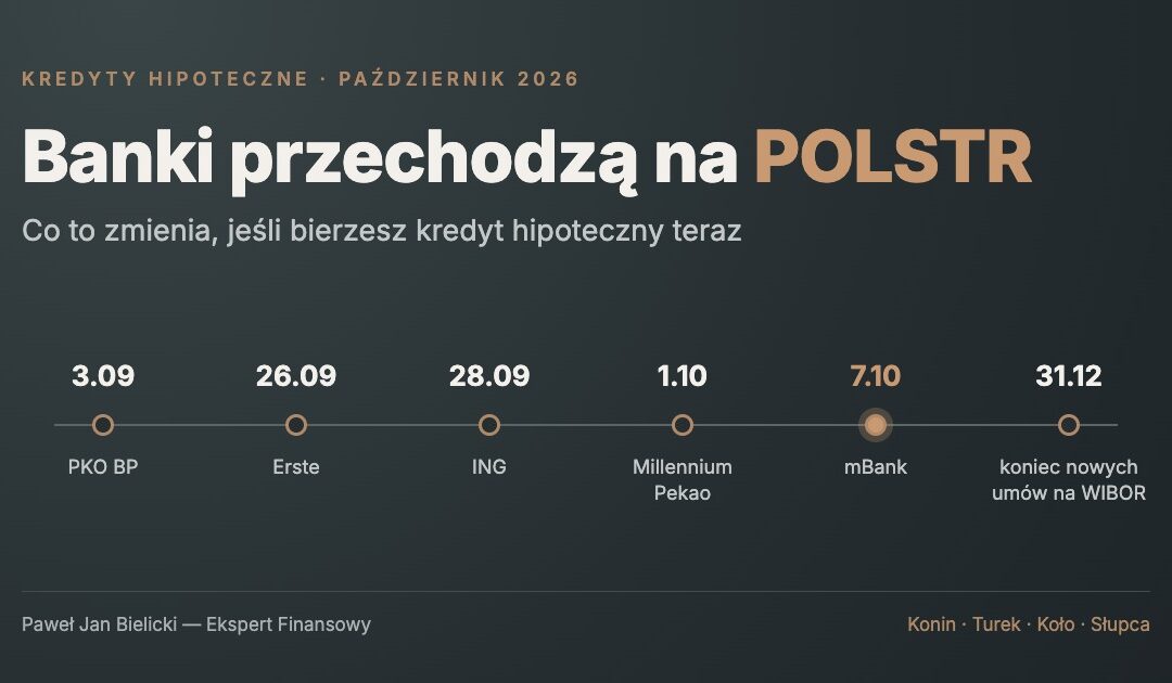 Banki przechodzą na POLSTR – daty przejścia: PKO BP 3.09, Erste 26.09, ING 28.09, Millennium i Pekao 1.10, mBank 7.10